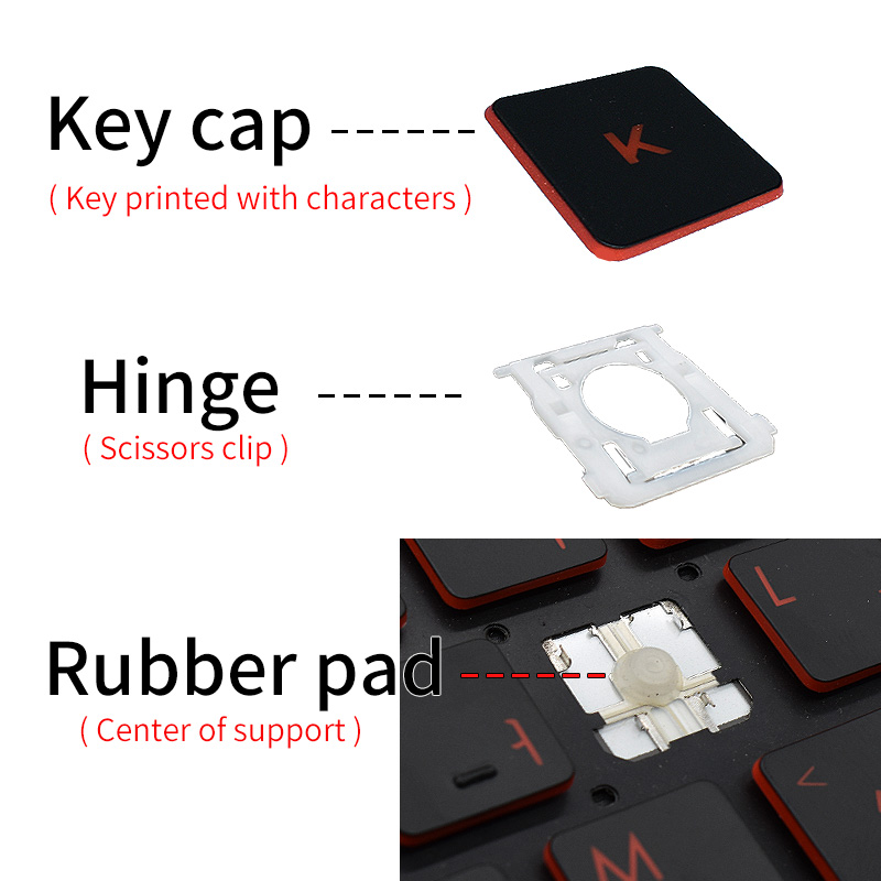 غطاء مفتاح لوحة المفاتيح الأصل - مراجعة Xiaomi Gaming Accessories وسعره