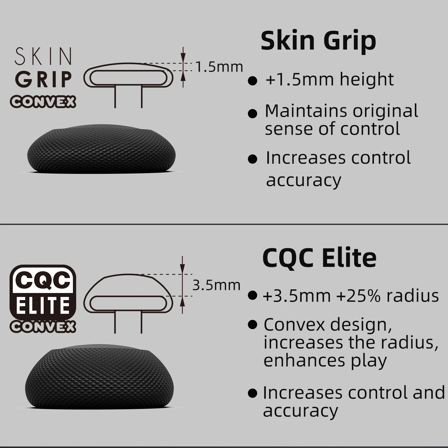 Skull & Co. غطاء عصا التحكم ال - مراجعة Gaming Accessories For Xbox Series X وسعره