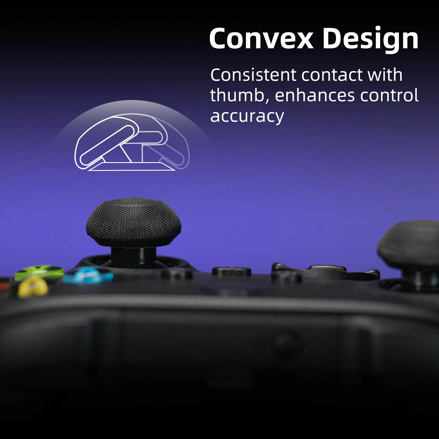 Skull & Co. غطاء عصا التحكم ال - مراجعة Gaming Accessories For Xbox Series X وسعره