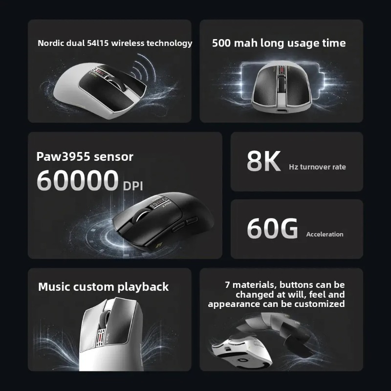 فأرة ألعاب إلكترونية لاسلكية I - مراجعة Gaming Accessories For Pc وسعره