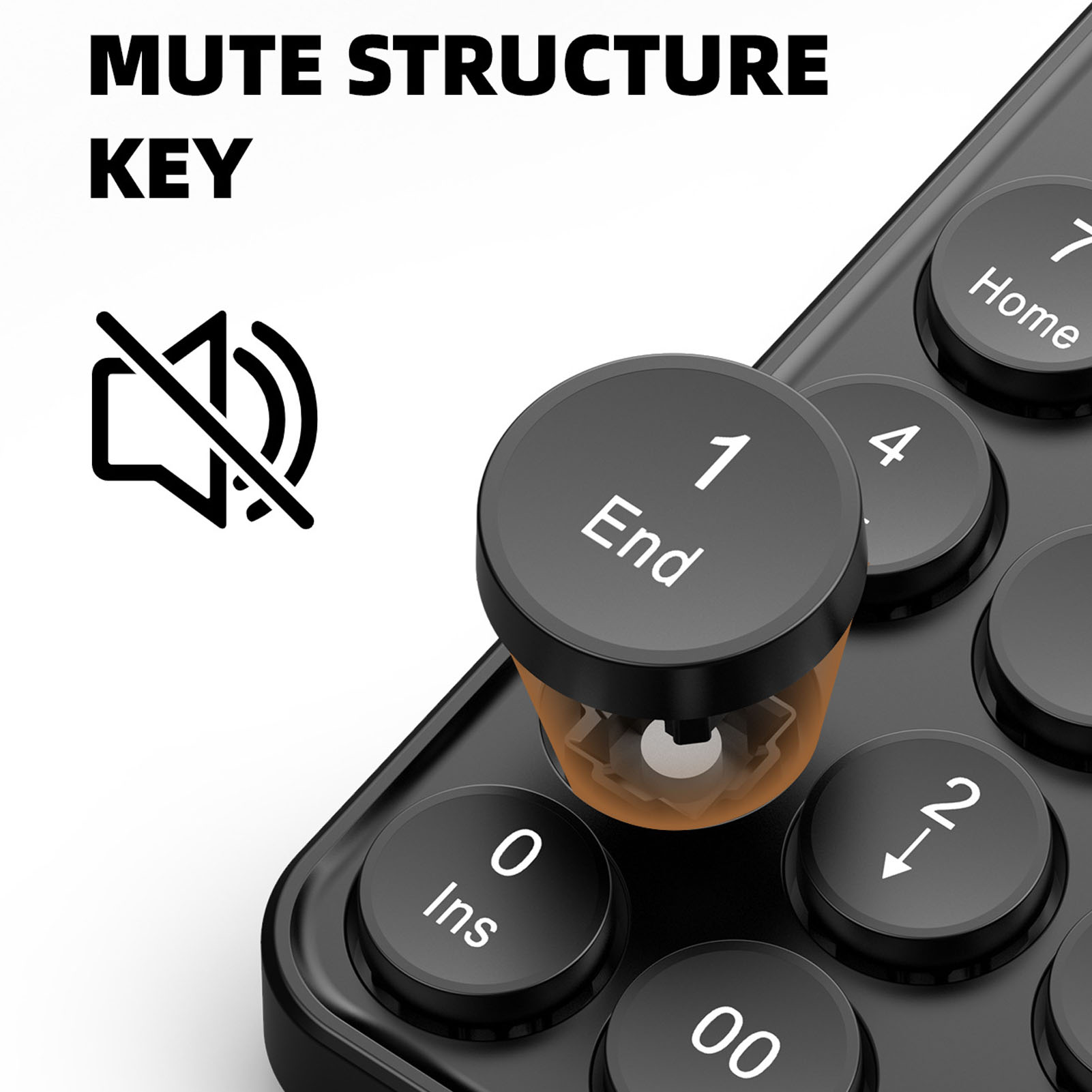 لوحة مفاتيح رقمية صغيرة مع أغط - مراجعة Keyboard Numpad Separate وسعره