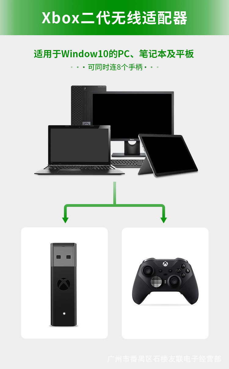 محول USB لجهاز Xbox One S X El - مراجعة Gaming Accessories For Xbox Series X وسعره